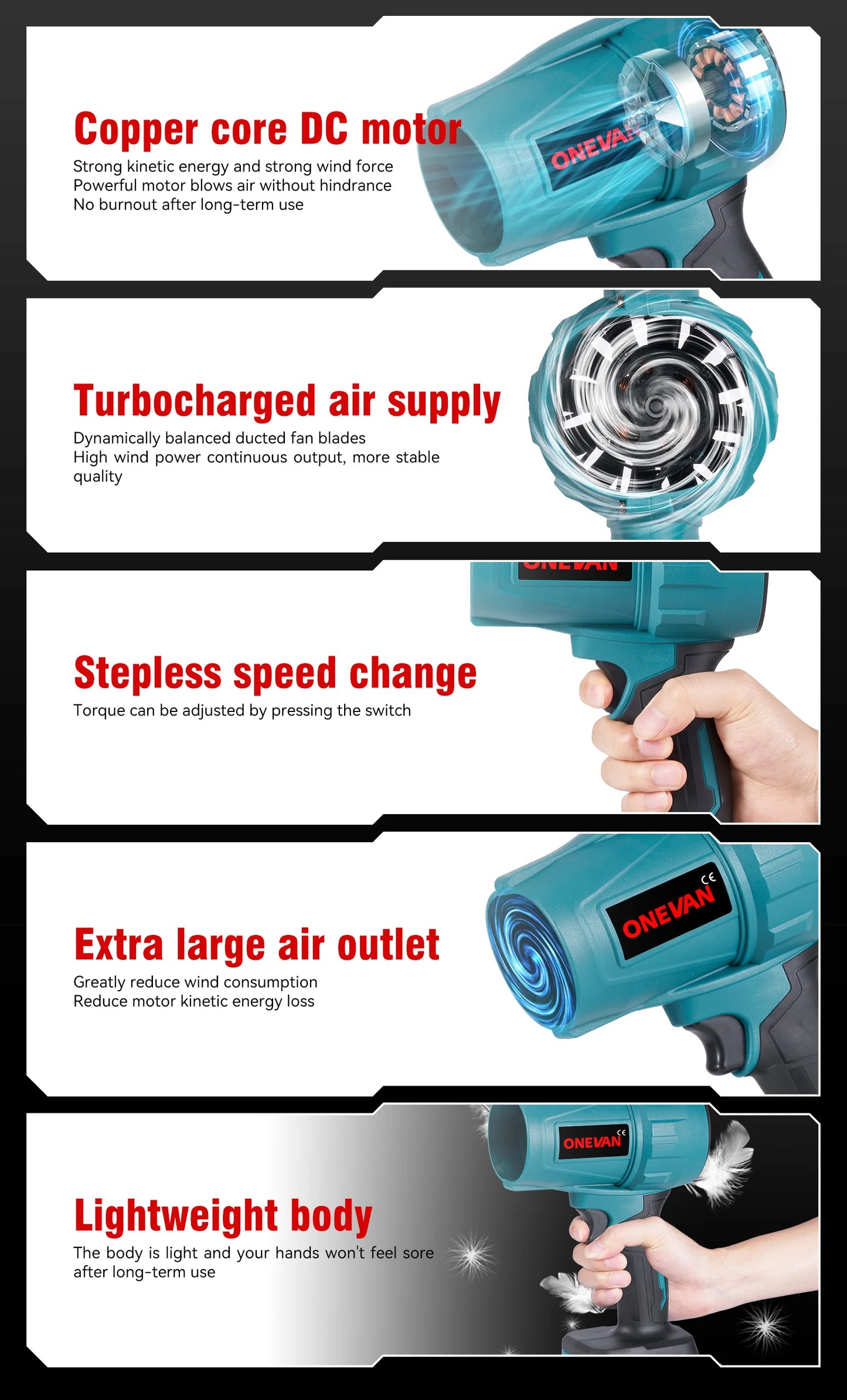 LymHous™ -ONEVAN 200M/S Brushless Turbo Jet Fan 2000W Cordless Electric Air Blower Dust Snow Removal Tool for 18V Battery